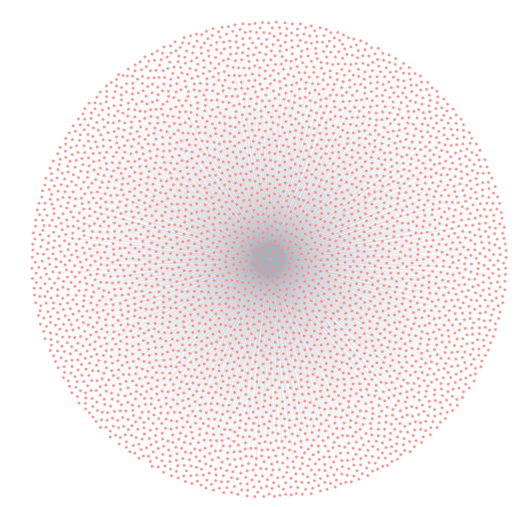 Weekend Project: Turning Wikipedia Into a Giant Network Graph